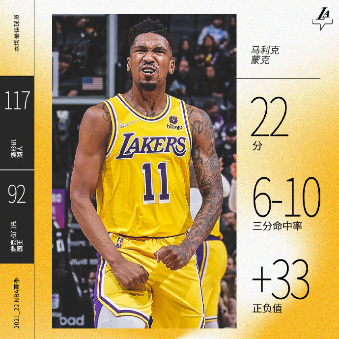12月01日 NBA常规赛 湖人vs国王 全场录像