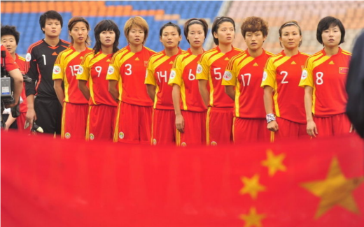2023女足世预赛亚洲区分组情况及赛制规则