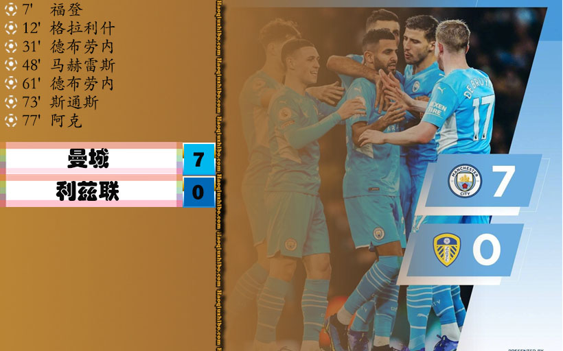 英超第17轮 曼城 7 - 0 利兹联