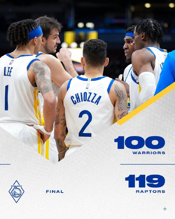 12月19日 NBA常规赛 勇士vs猛龙 全场录像