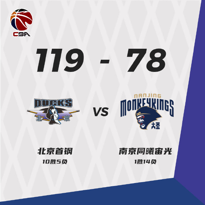 12月27日 CBA常规赛 北京vs同曦 全场录像