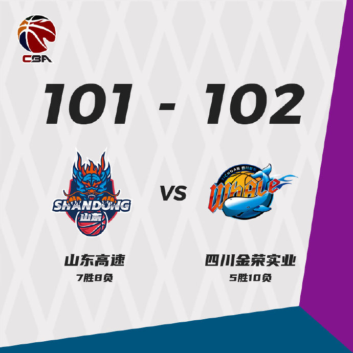 四川男篮102-101战胜山东