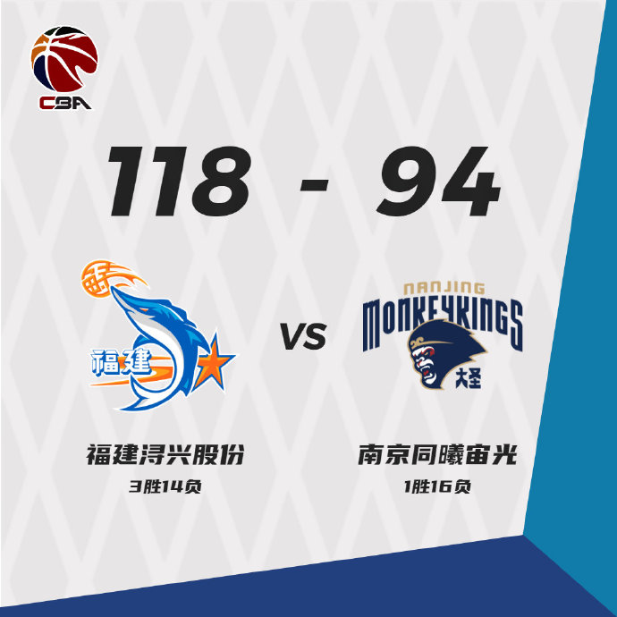 01月01日 CBA常规赛 福建vs同曦 全场录像