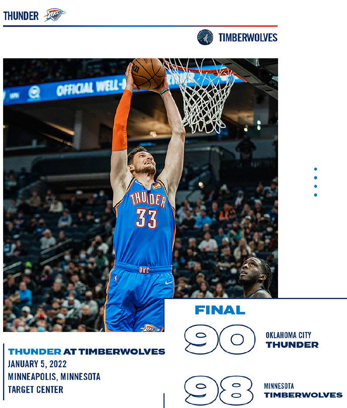 01月06日 NBA常规赛 雷霆vs森林狼 全场录像