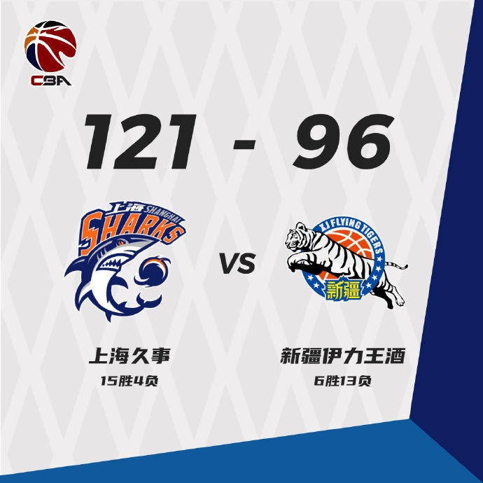 01月07日 CBA常规赛 上海vs新疆 全场录像