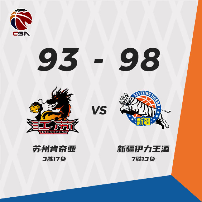 01月09日 CBA常规赛 江苏vs新疆 全场录像