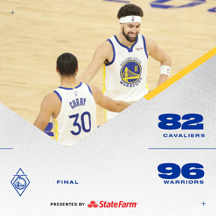 01月10日 NBA常规赛 骑士vs勇士 全场录像