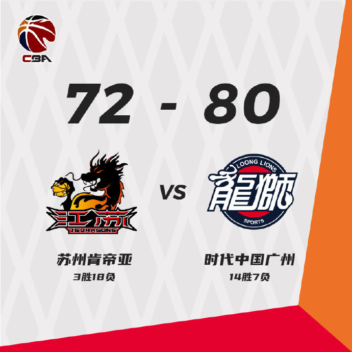 01月11日 CBA常规赛 江苏vs广州 全场录像