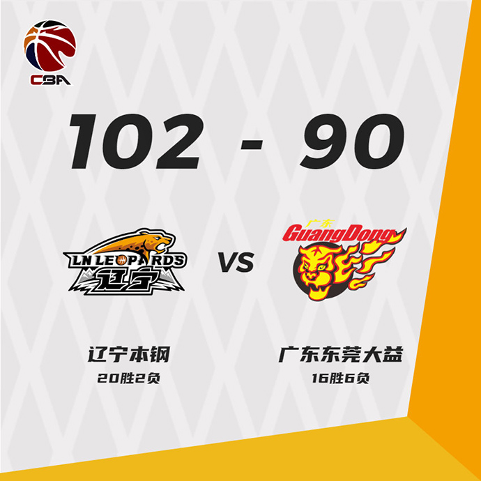 01月13日 CBA常规赛 辽宁vs广东 全场录像