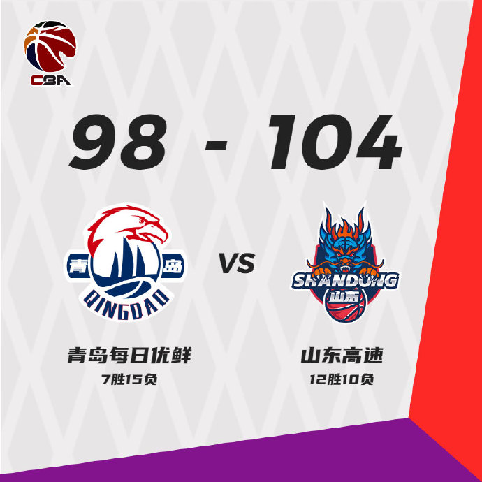 山东男篮以104-98力克青岛男篮