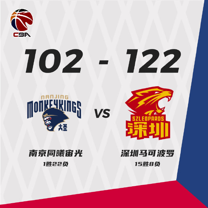 01月16日 CBA常规赛 同曦vs深圳 全场录像
