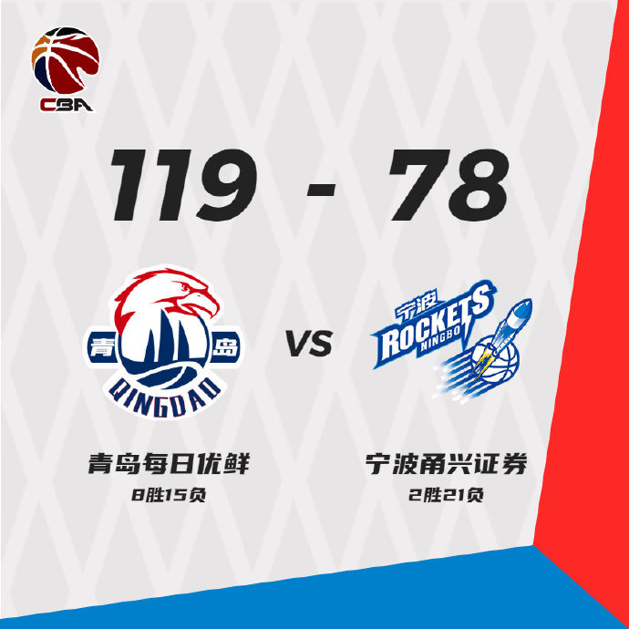 01月16日 CBA常规赛 青岛vs宁波 全场录像