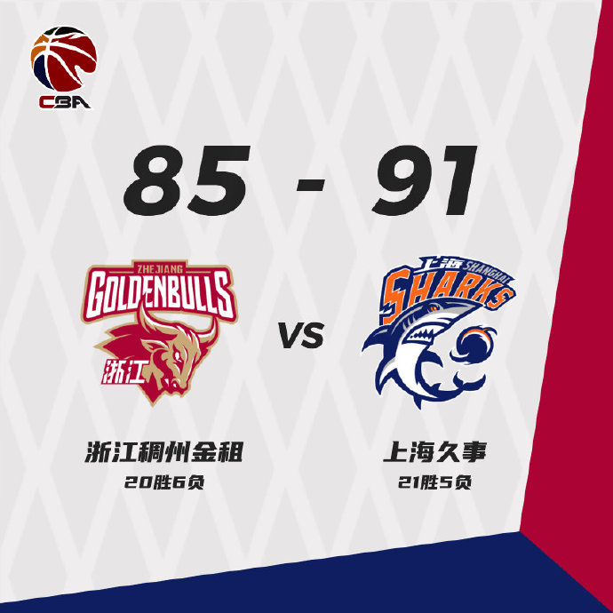 01月22日 CBA常规赛 浙江vs上海 全场录像