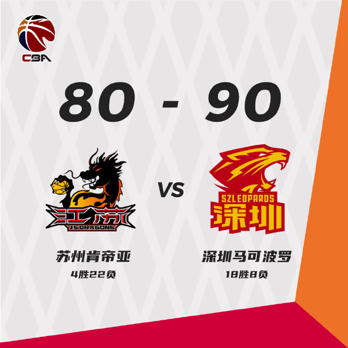 01月22日 CBA常规赛 江苏vs深圳 全场录像