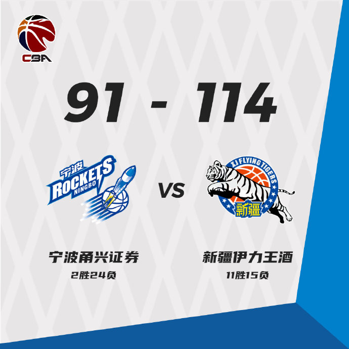 01月22日 CBA常规赛 宁波vs新疆 全场录像
