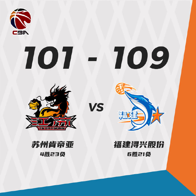 01月26日 CBA常规赛 江苏vs福建 全场录像