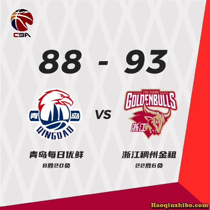 01月27日 CBA常规赛 青岛vs浙江 全场录像