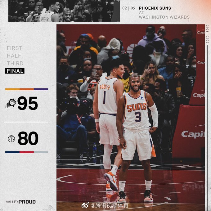 02月06日 NBA常规赛 太阳vs奇才 全场录像