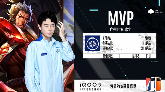 02月13日 2022KPL春季赛常规赛第1轮 TTG vs 狼队 全场录像