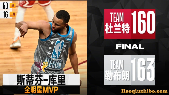 02月21日 NBA全明星正赛 杜兰特队vs詹姆斯队 全场录像