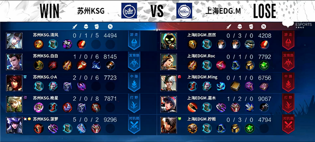 02月27日 2022KPL春季赛常规赛第1轮 EDG.M vs KSG 全场录像