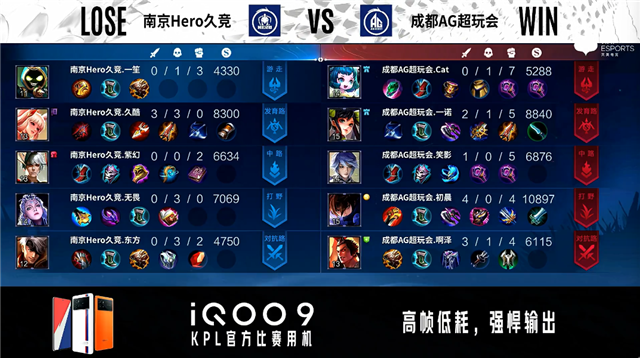 03月05日 2022KPL春季赛常规赛第1轮 Hero vs AG超玩会 全场录像