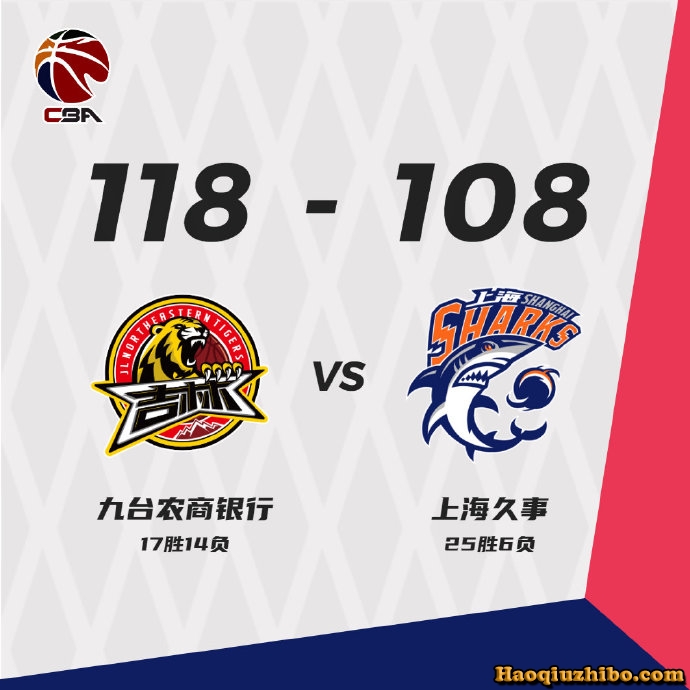 上海男篮108-118不敌吉林