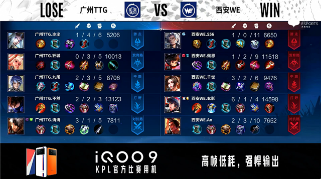 03月09日 2022KPL春季赛常规赛第1轮 WE vs TTG 全场录像