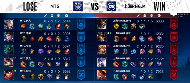 03月13日 2022KPL春季赛常规赛第1轮 MTG vs RNG.M 全场录像