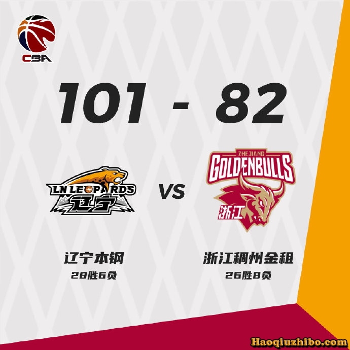 03月13日 CBA常规赛 辽宁vs浙江 全场录像