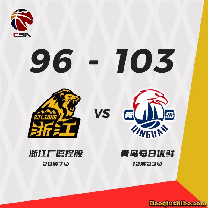 03月14日CBA常规赛 广厦vs青岛 全场录像