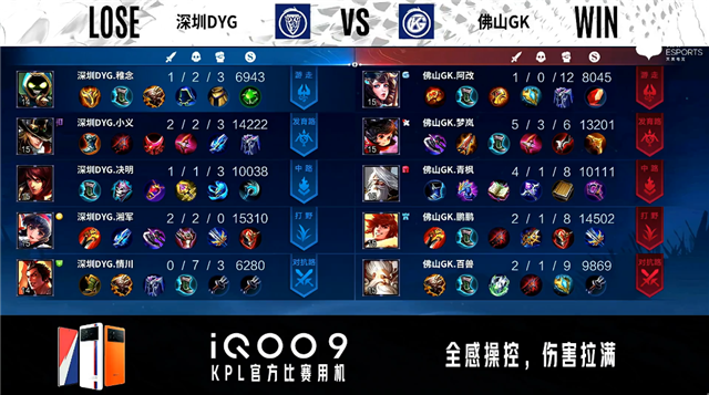 03月16日 2022KPL春季赛常规赛第1轮 GK vs DYG 全场录像