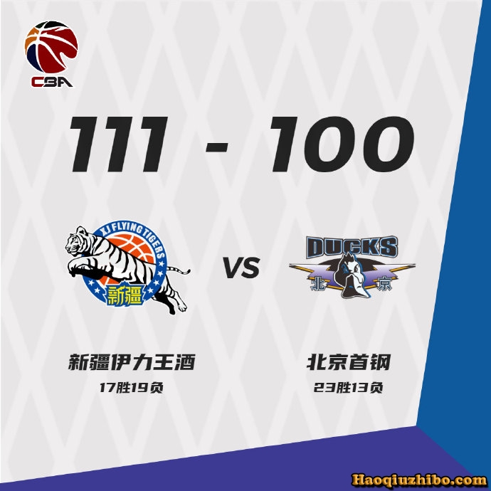新疆男篮以111-100力克北京