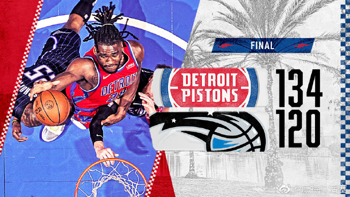 03月18日 NBA常规赛 活塞vs魔术 全场录像
