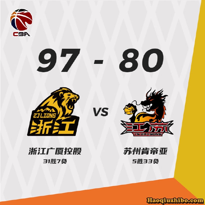 03月22日 CBA常规赛 江苏vs广厦 全场录像