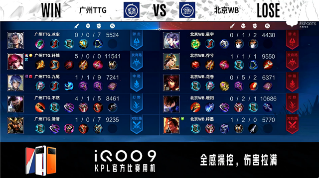 03月30日 2022KPL春季赛S/A卡位赛 TTG vs WB 全场录像