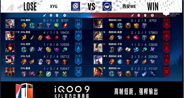 04月07日 2022KPL春季常规赛S组 XYG vs WE 全场录像