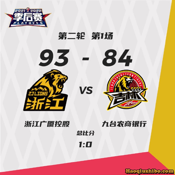 广厦93-84战胜吉林