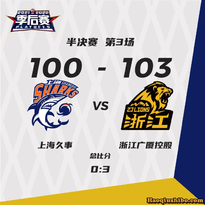 广厦103-100击败上海扫上海晋级决赛