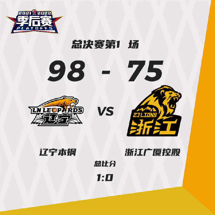 04月20日 CBA总决赛G1 辽宁vs广厦 全场录像