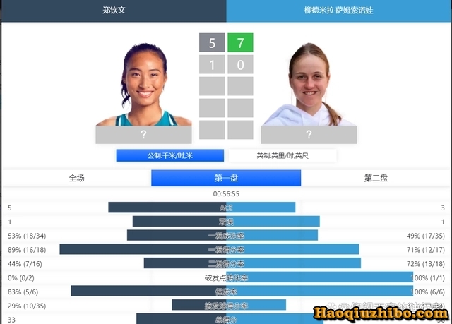 09月25日 WTA500东京站决赛 郑钦文vs萨姆索诺娃 全场录像