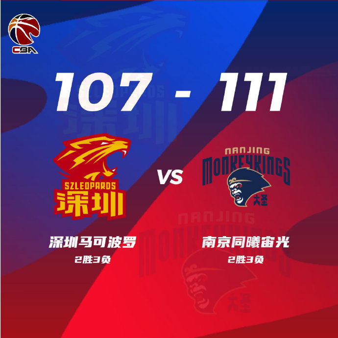 10月20日 CBA常规赛 深圳vs同曦 全场录像