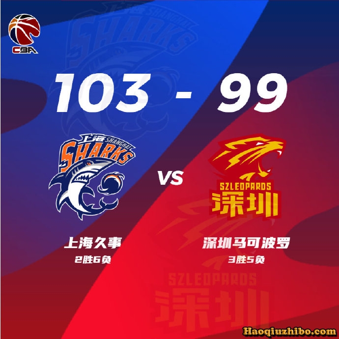 10月27日 CBA常规赛 上海vs深圳 全场录像