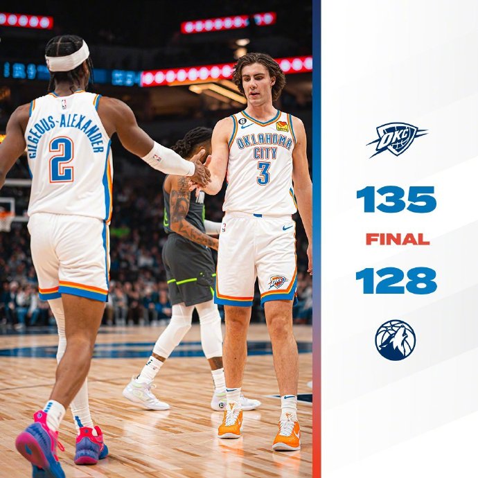12月04日 NBA常规赛 雷霆vs森林狼 全场录像