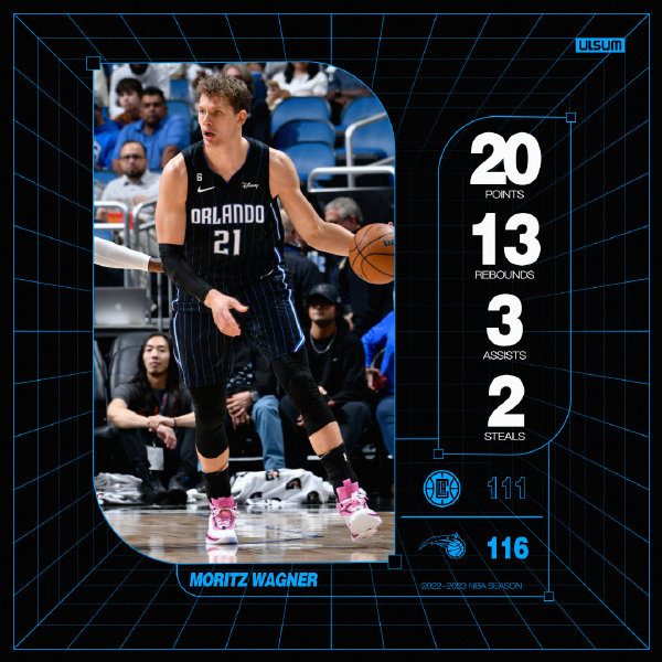 12月08日 NBA常规赛 快船vs魔术 全场录像