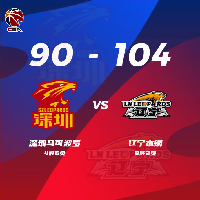 12月09日 CBA常规赛 深圳vs辽宁 全场录像