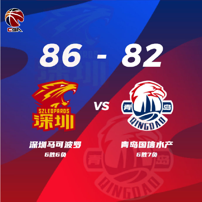 12月13日 CBA常规赛 深圳vs青岛 全场录像