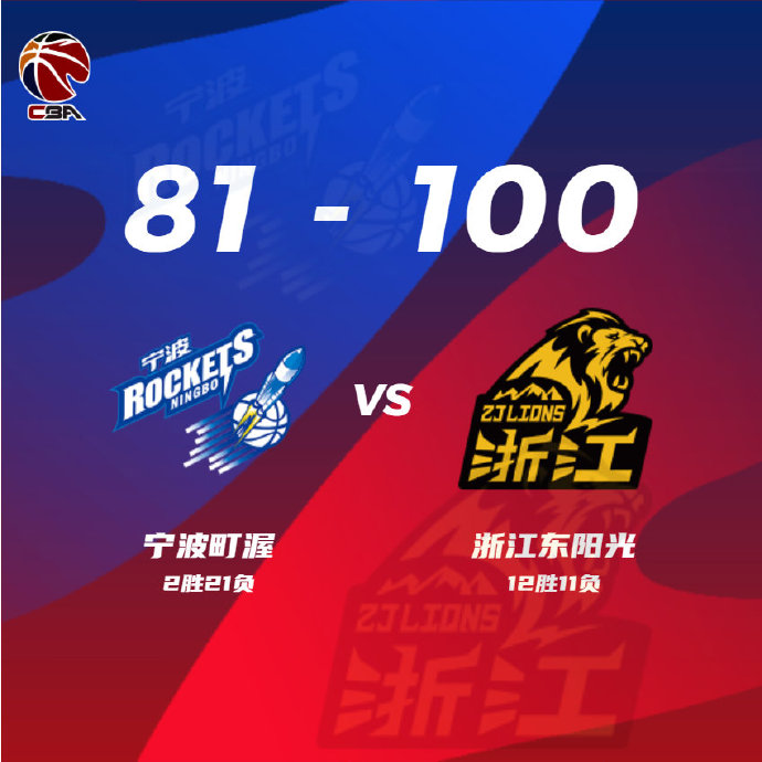 01月06日 CBA常规赛 宁波vs广厦 全场录像