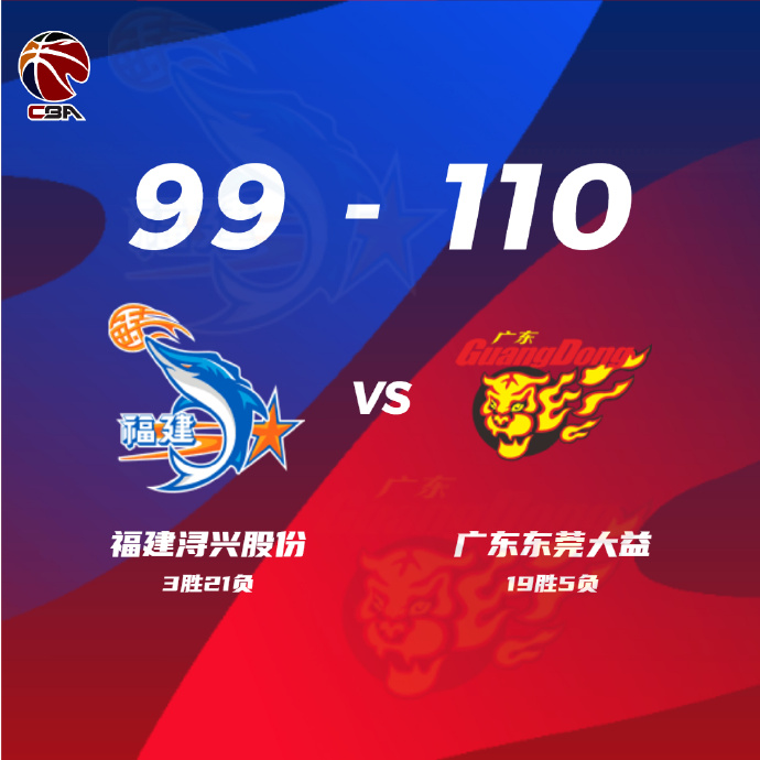 01月09日 CBA常规赛 福建vs广东 全场录像