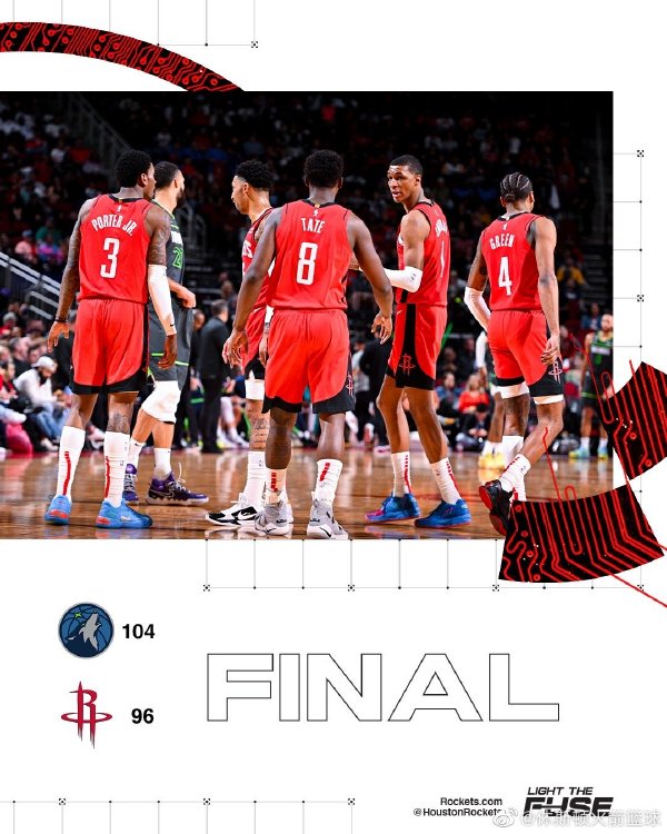 01月09日 NBA常规赛 森林狼vs火箭 全场录像
